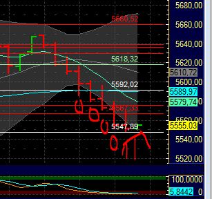 BB-Trading und was daraus so erwächst 440021