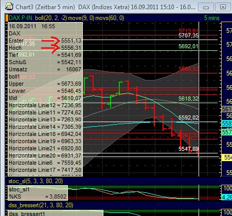 BB-Trading und was daraus so erwächst 440022
