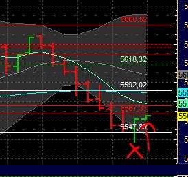 BB-Trading und was daraus so erwächst 440024