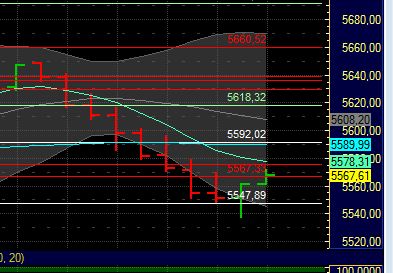 BB-Trading und was daraus so erwächst 440025