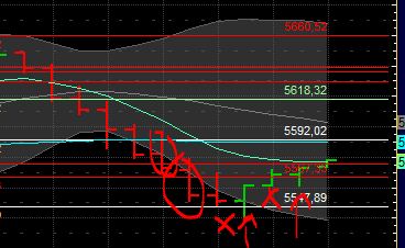 BB-Trading und was daraus so erwächst 440026