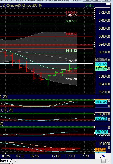 BB-Trading und was daraus so erwächst 440027