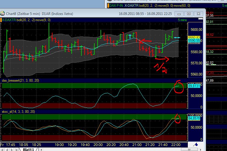 BB-Trading und was daraus so erwächst 440366