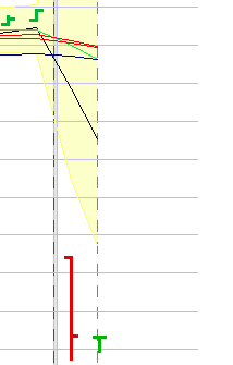 BB-Trading und was daraus so erwächst 440478
