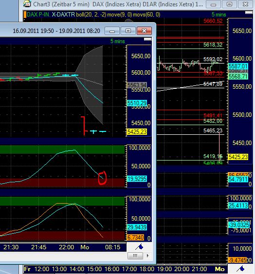 BB-Trading und was daraus so erwächst 440479