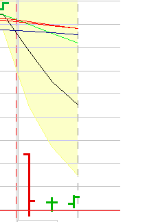 BB-Trading und was daraus so erwächst 440481