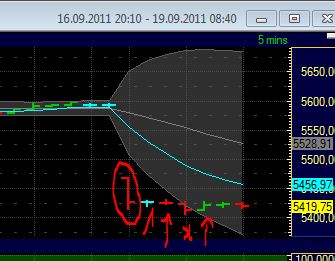 BB-Trading und was daraus so erwächst 440490