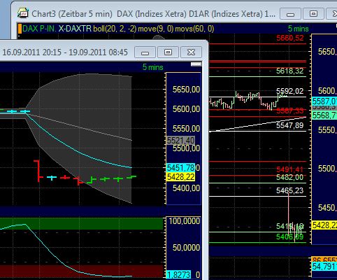 BB-Trading und was daraus so erwächst 440491