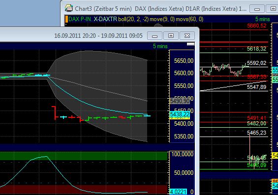 BB-Trading und was daraus so erwächst 440497