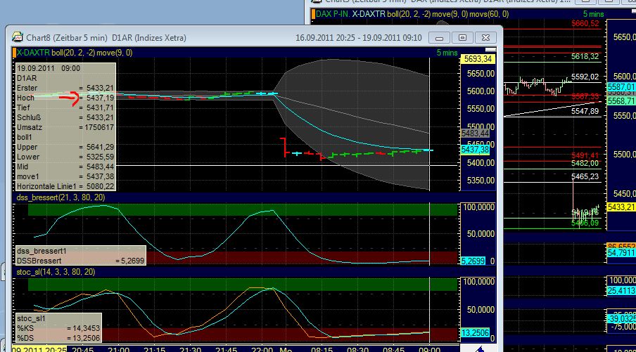 BB-Trading und was daraus so erwächst 440499