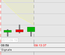 BB-Trading und was daraus so erwächst 440500