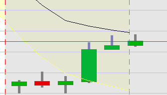 BB-Trading und was daraus so erwächst 440504
