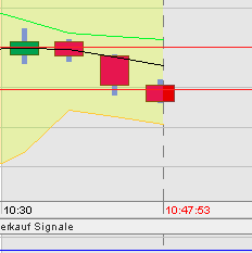 BB-Trading und was daraus so erwächst 440527