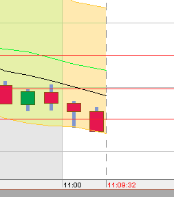 BB-Trading und was daraus so erwächst 440547