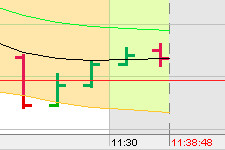 BB-Trading und was daraus so erwächst 440558