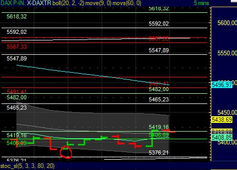 BB-Trading und was daraus so erwächst 440566