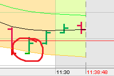 BB-Trading und was daraus so erwächst 440567
