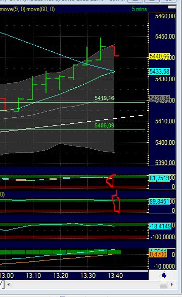 BB-Trading und was daraus so erwächst 440589