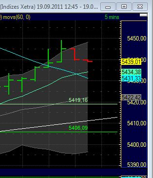 BB-Trading und was daraus so erwächst 440590