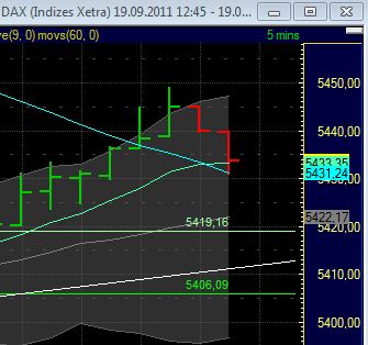 BB-Trading und was daraus so erwächst 440592