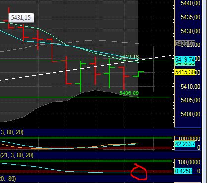 BB-Trading und was daraus so erwächst 440612