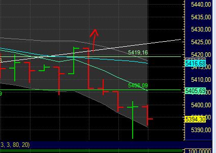 BB-Trading und was daraus so erwächst 440623