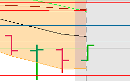 BB-Trading und was daraus so erwächst 440624