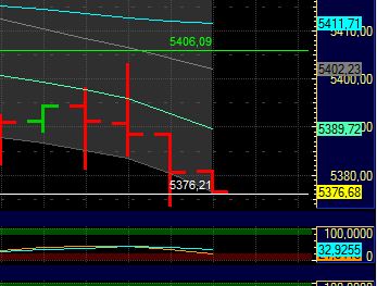 BB-Trading und was daraus so erwächst 440637