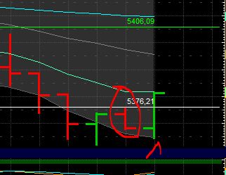 BB-Trading und was daraus so erwächst 440643