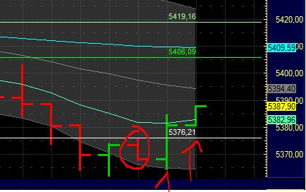 BB-Trading und was daraus so erwächst 440644