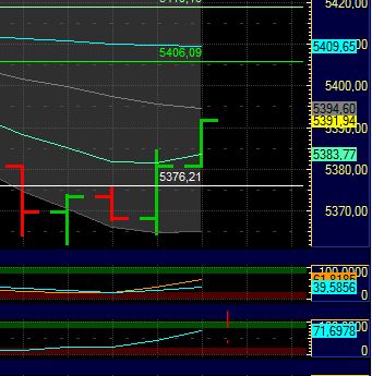BB-Trading und was daraus so erwächst 440645