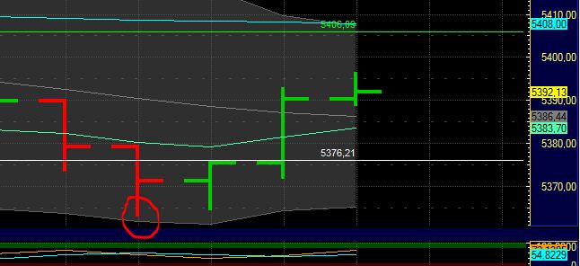 BB-Trading und was daraus so erwächst 440657