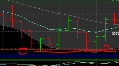BB-Trading und was daraus so erwächst 440658