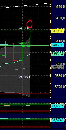 BB-Trading und was daraus so erwächst 440666