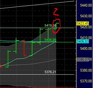 BB-Trading und was daraus so erwächst 440669