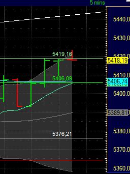 BB-Trading und was daraus so erwächst 440671