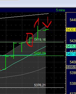 BB-Trading und was daraus so erwächst 440674