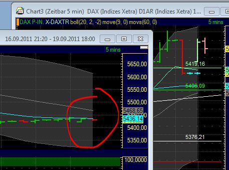 BB-Trading und was daraus so erwächst 440686