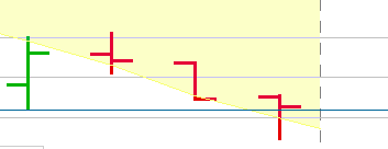 BB-Trading und was daraus so erwächst 440805