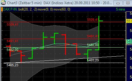 BB-Trading und was daraus so erwächst 440865