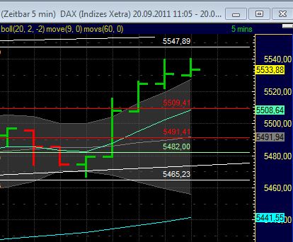 BB-Trading und was daraus so erwächst 440869
