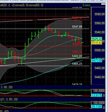 BB-Trading und was daraus so erwächst 440902