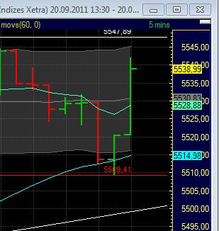 BB-Trading und was daraus so erwächst 440922