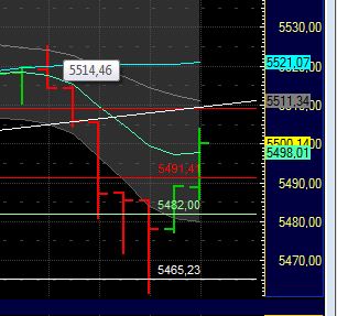 BB-Trading und was daraus so erwächst 440952