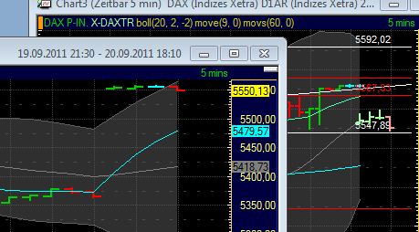 BB-Trading und was daraus so erwächst 440990