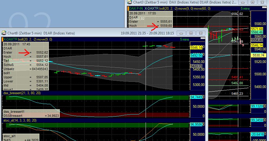 BB-Trading und was daraus so erwächst 440992