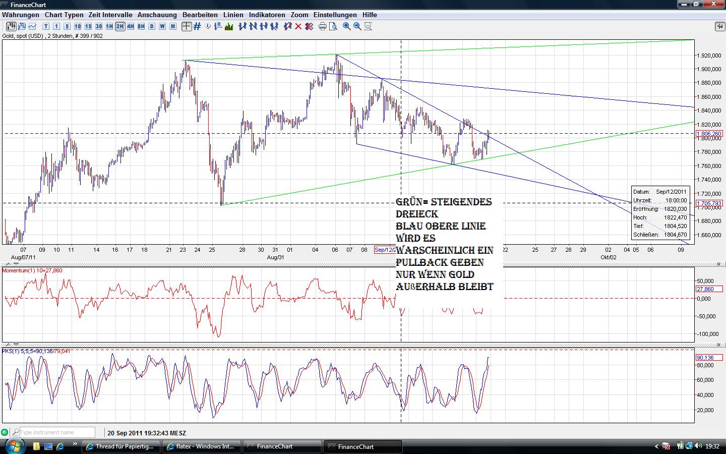 Thread für Papiertiger 441017