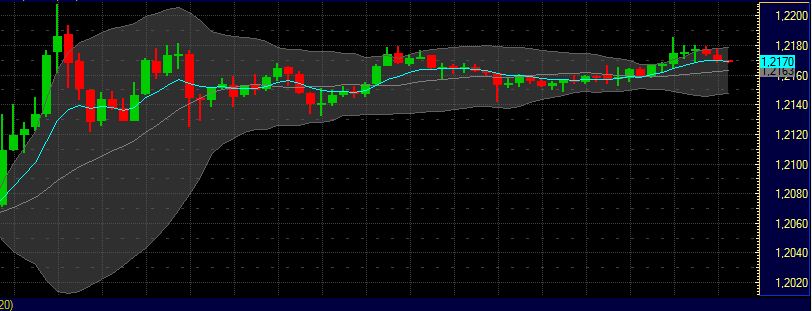 BB-Trading und was daraus so erwächst 441039