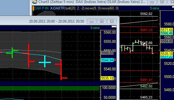 BB-Trading und was daraus so erwächst 441045