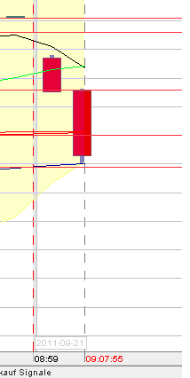 BB-Trading und was daraus so erwächst 441137